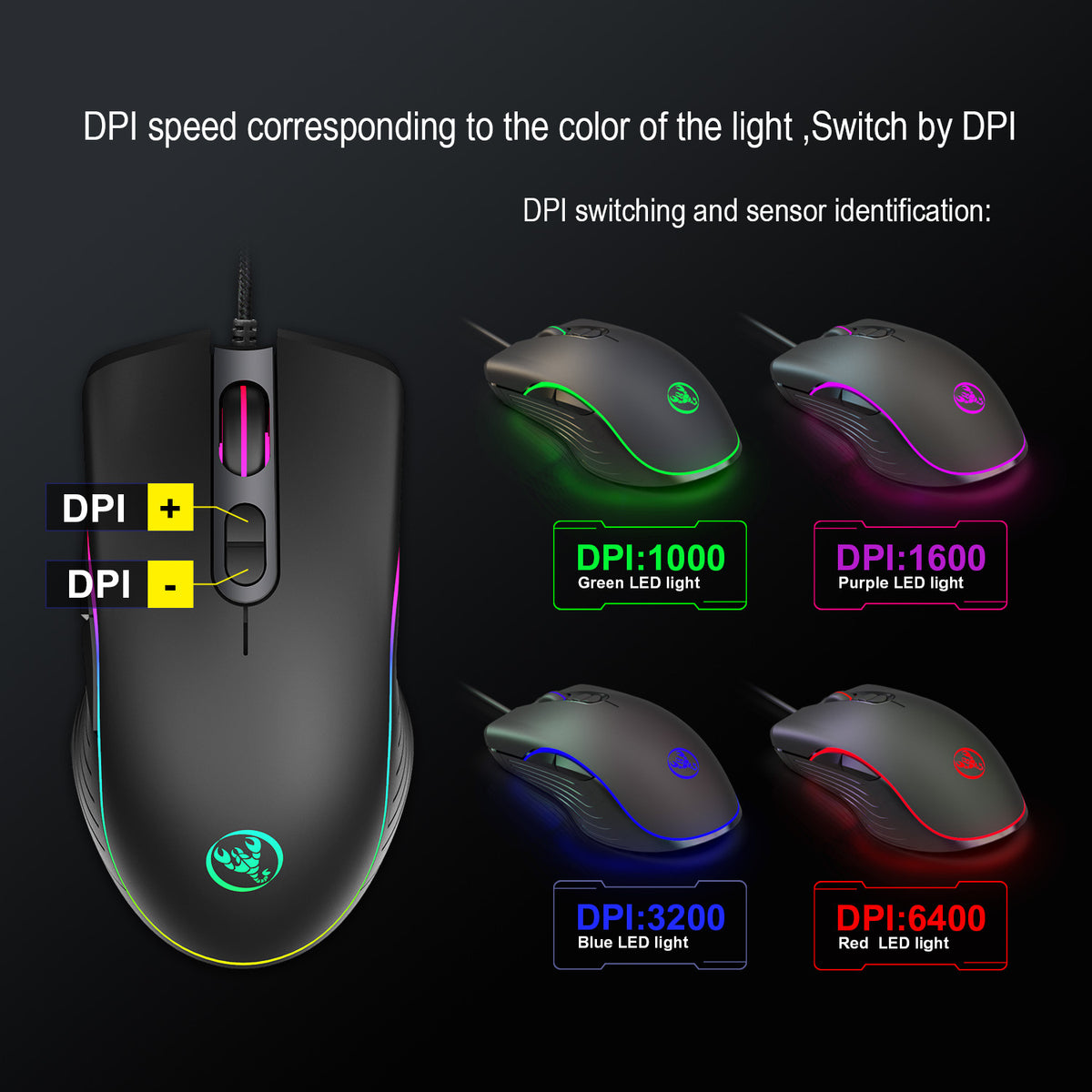 LED RGB Wired Gaming Mouse