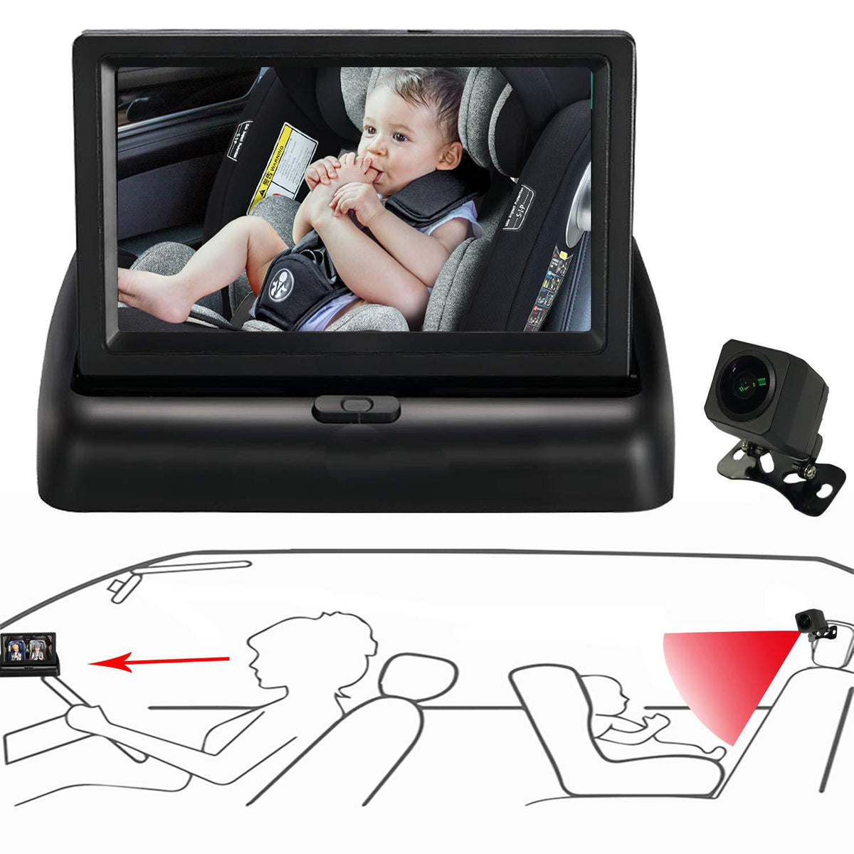 Video Baby Monitor