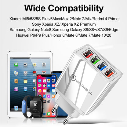 Quick Charge 3.0 USB Wall Charger