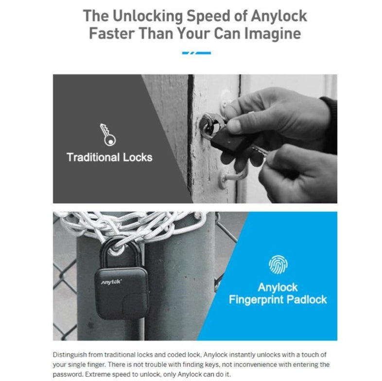 Rechargeable Biometric Fingerprint Padlock