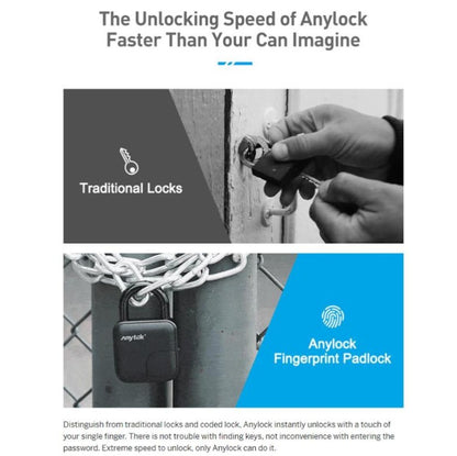 Rechargeable Biometric Fingerprint Padlock