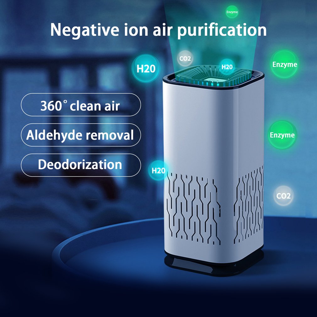 Negative Ion Portable Car Air Purifier